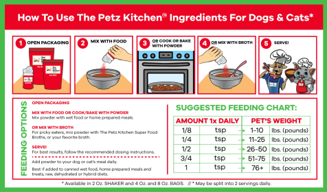 Pumpkin Seed Powder - Organic Fiber, Digestion & Anti-Parasitic Support* The Petz Kitchen For Dogs & Cats (size: 2 oz)